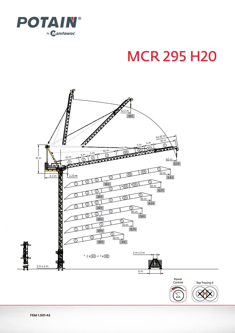 MCR295 H20