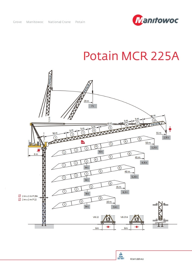 MCR225A